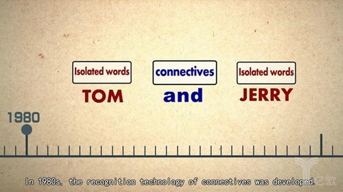 智能音箱小知識